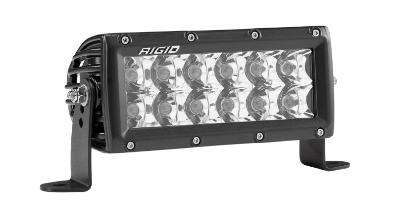 RIG E Series