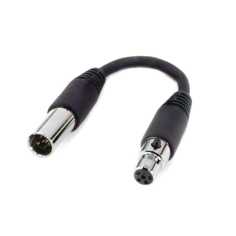 RGD Adapters