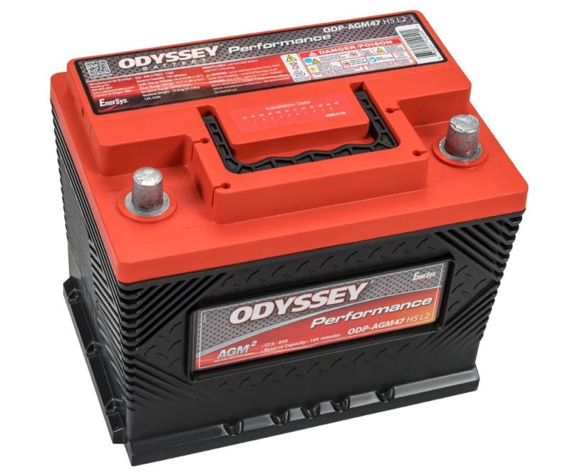 ODY Battery - Performance