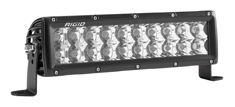 RIG E Series