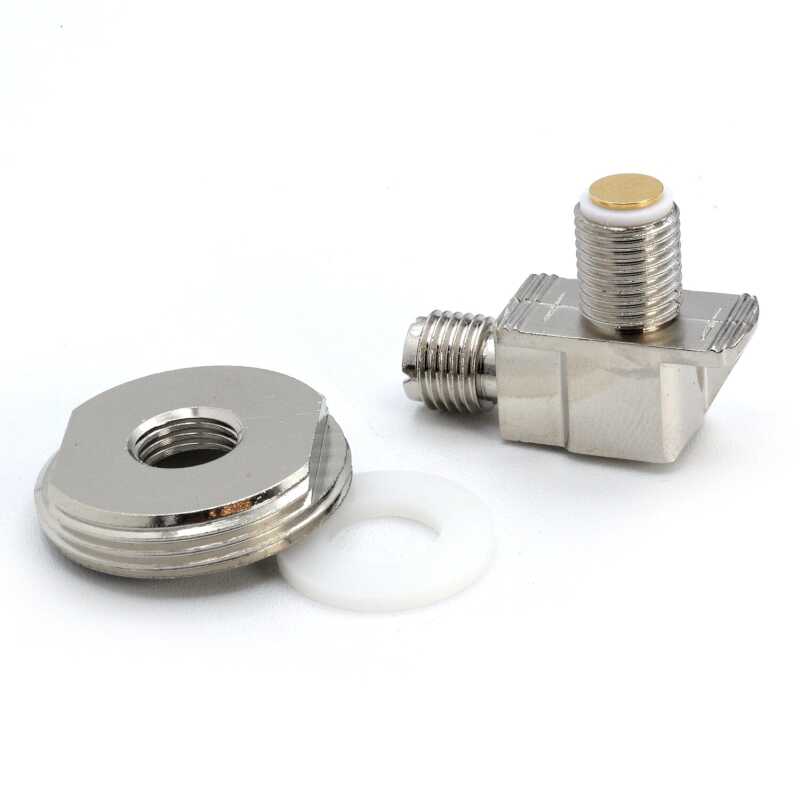 RGD Adapters
