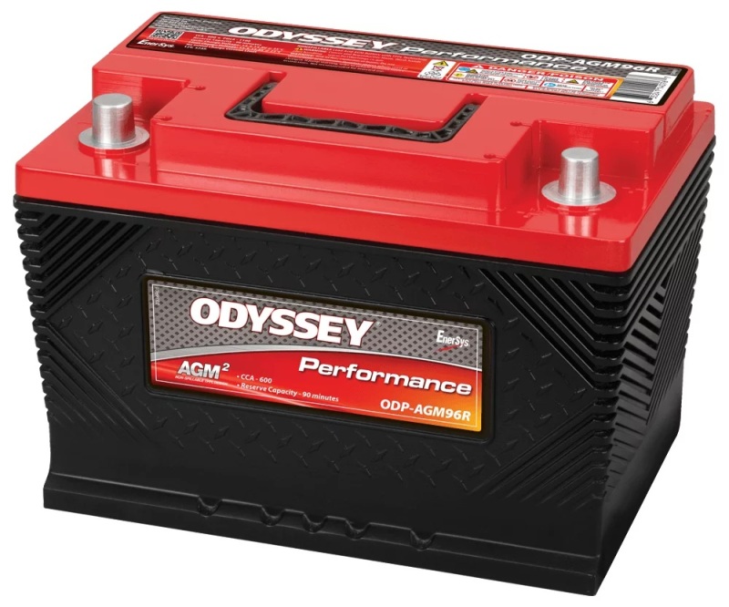 ODY Battery - Performance