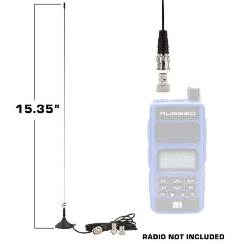 RGD Antenna Kits