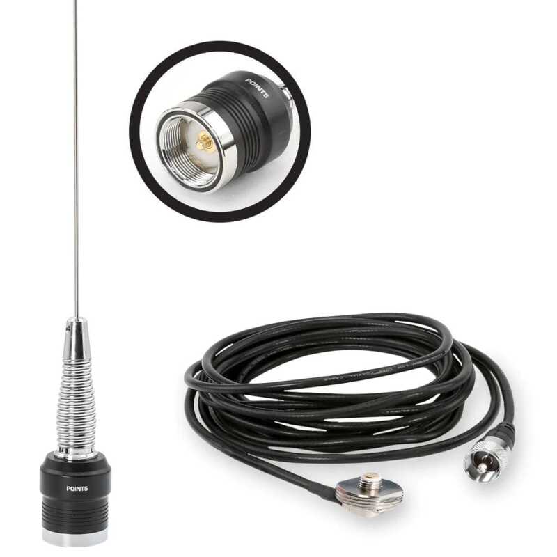 RGD Antenna Kits