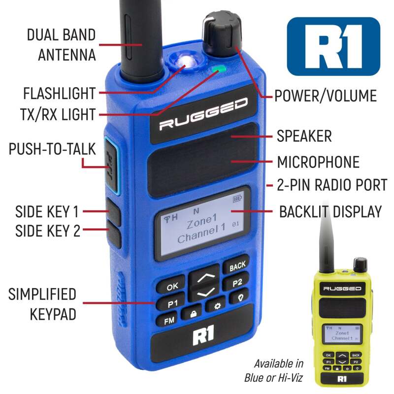 RGD Can-AM Complete Communication Kit