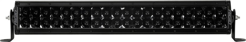 RIG E Series