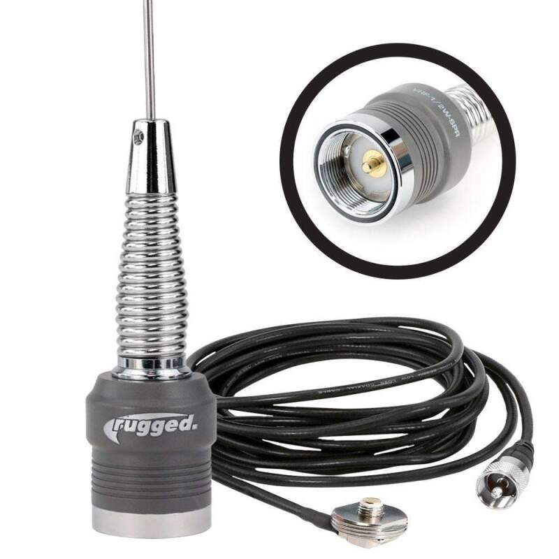 RGD Antenna Kits