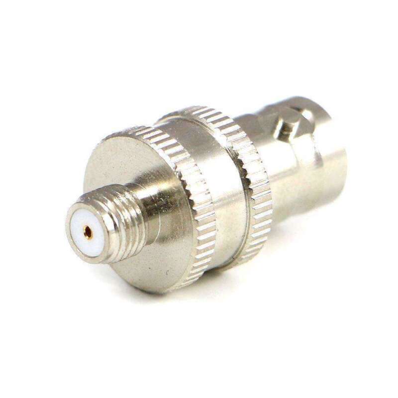 RGD Adapters