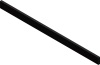 Wear Bars