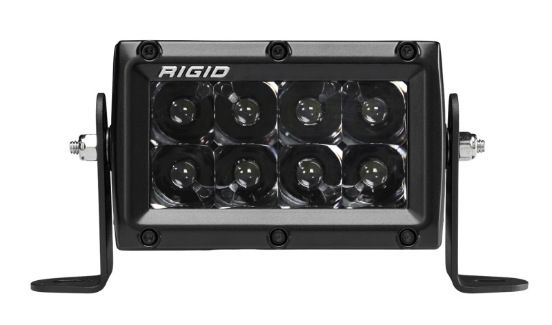 RIG E Series