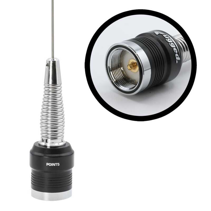 RGD Antenna Kits