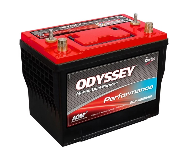 ODY Battery - Performance