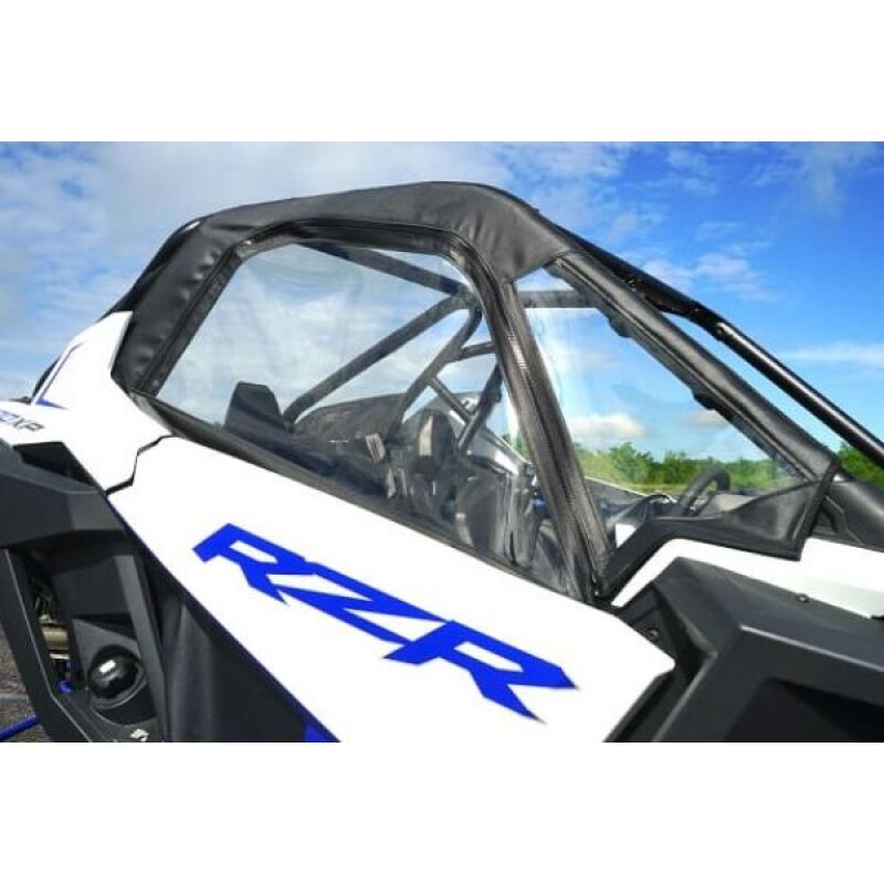 SZM Door Kits