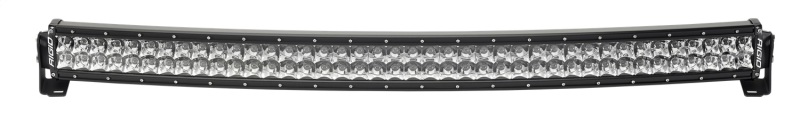 RIG RDS Series