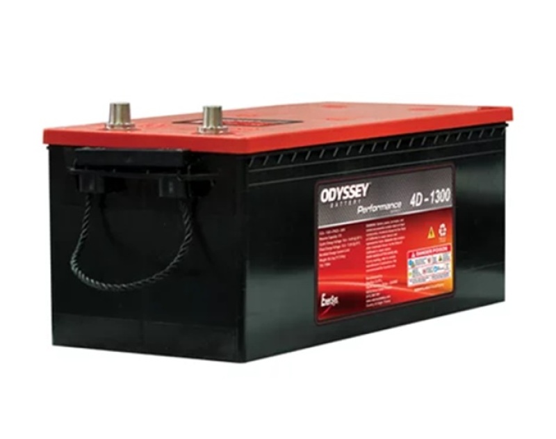 ODY Battery - Performance