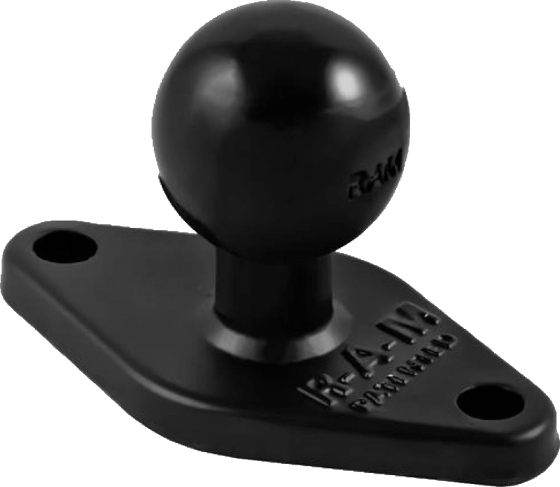 SPO Mount Kits