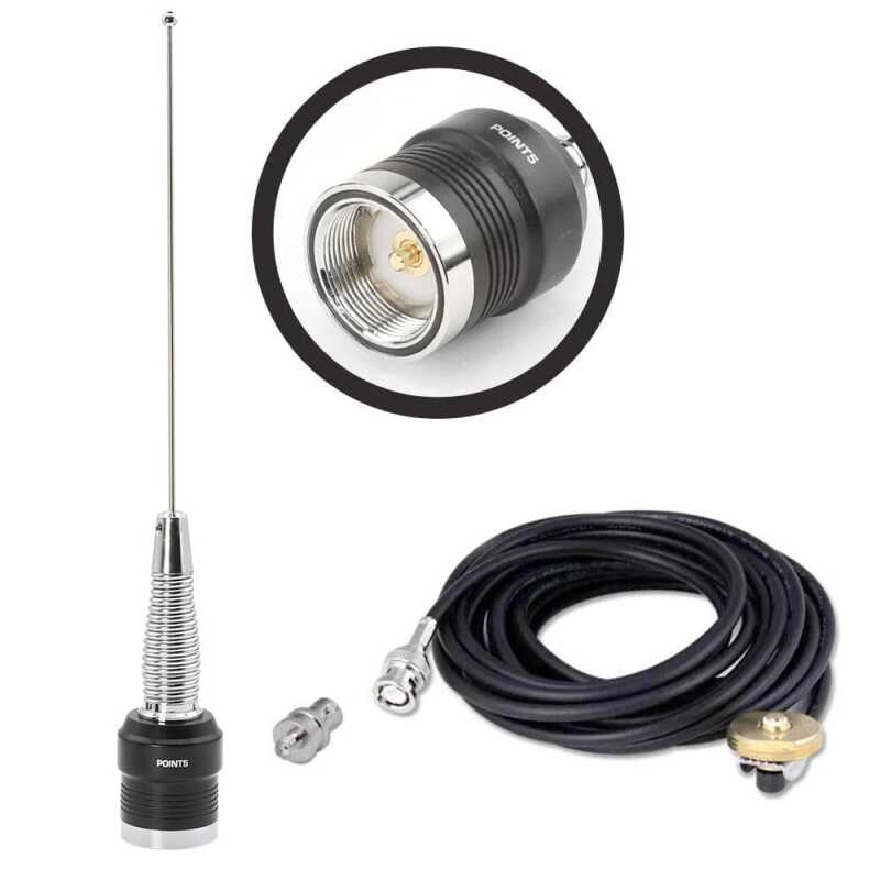 RGD Antenna Kits