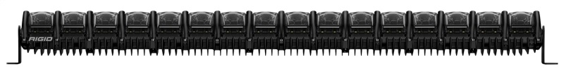 RIG Adapt