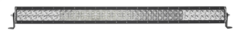 RIG E Series