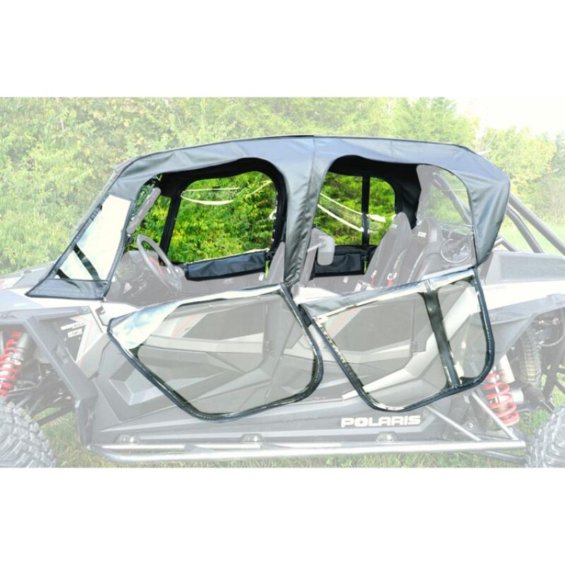 SZM Door Kits