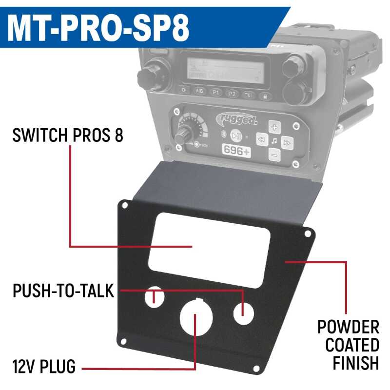 RGD Polaris Mounts
