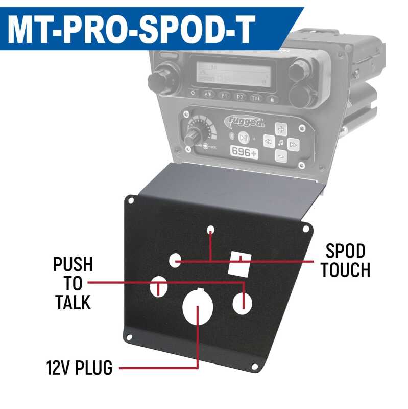 RGD Polaris Mounts