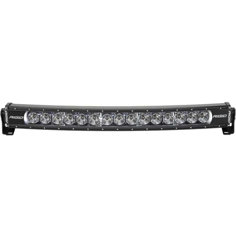 RIG Radiance Plus