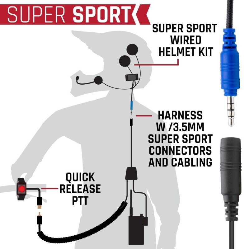 RGD Super Sport Complete Communication Kit