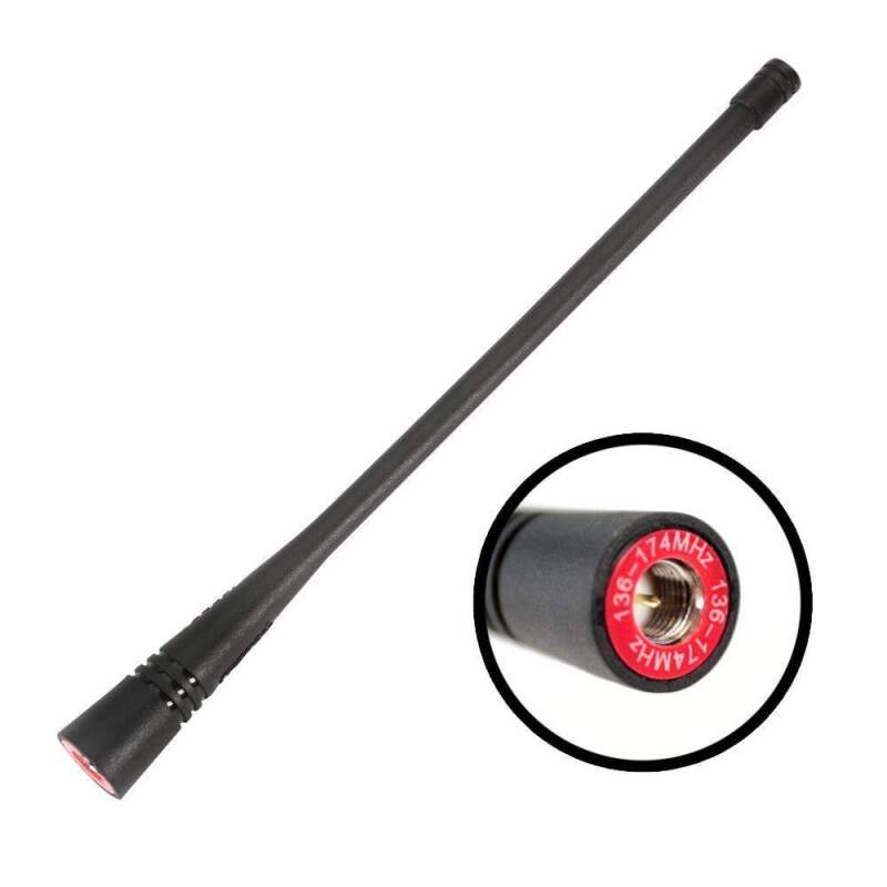 RGD Antenna Kits