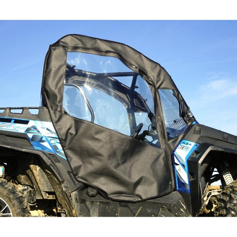SZM Door Kits