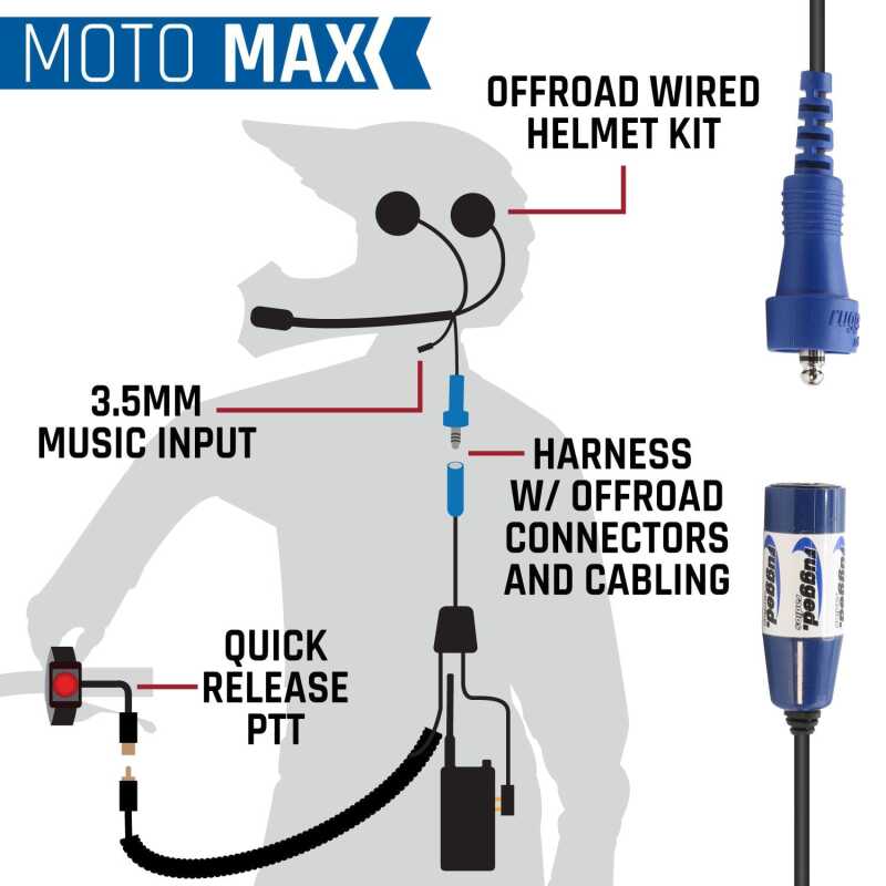 RGD Moto Max Complete Communication Kit