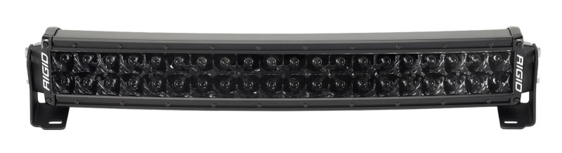 RIG RDS Series