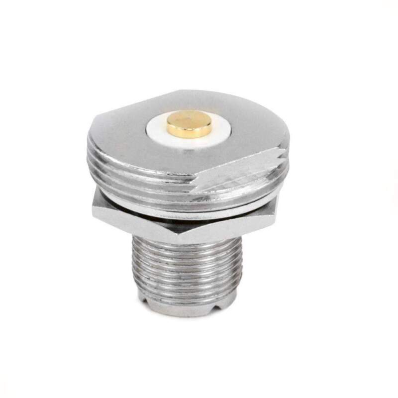 RGD Adapters