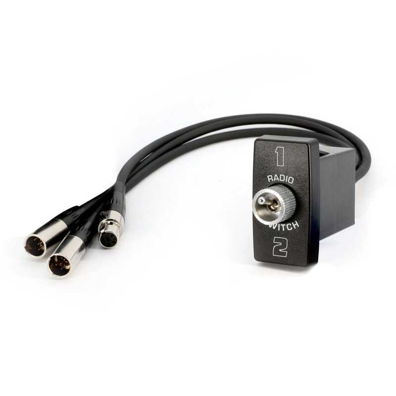 RGD Rocker Switch Panel