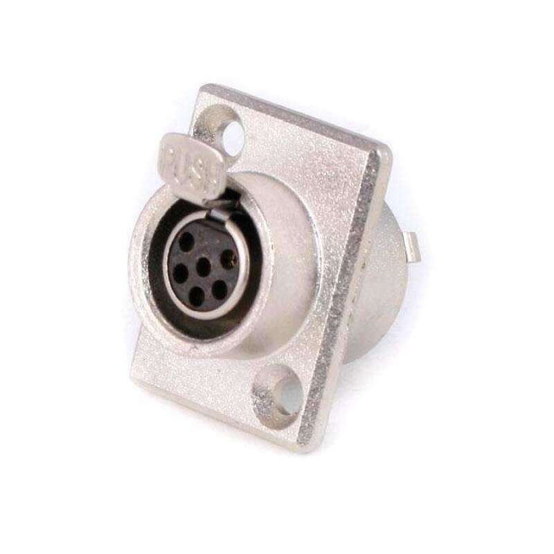 RGD Adapters