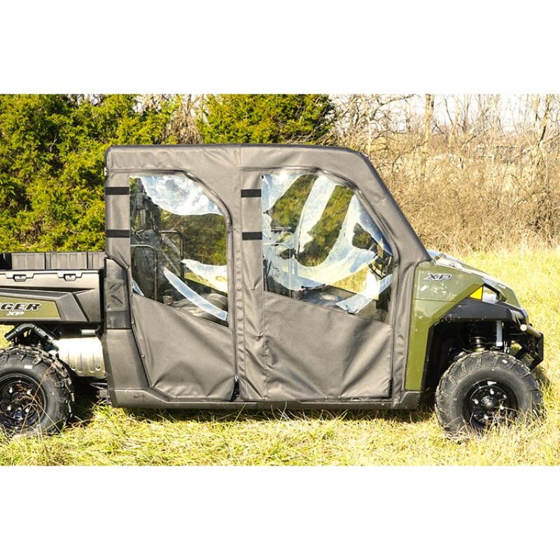 SZM Door Kits