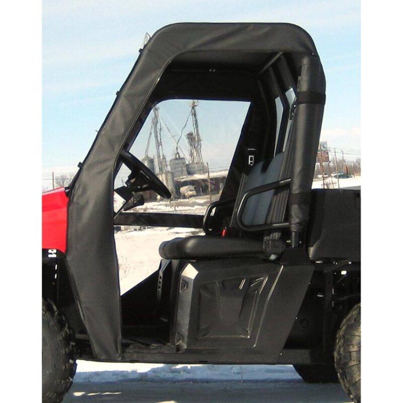 SZM Door Kits