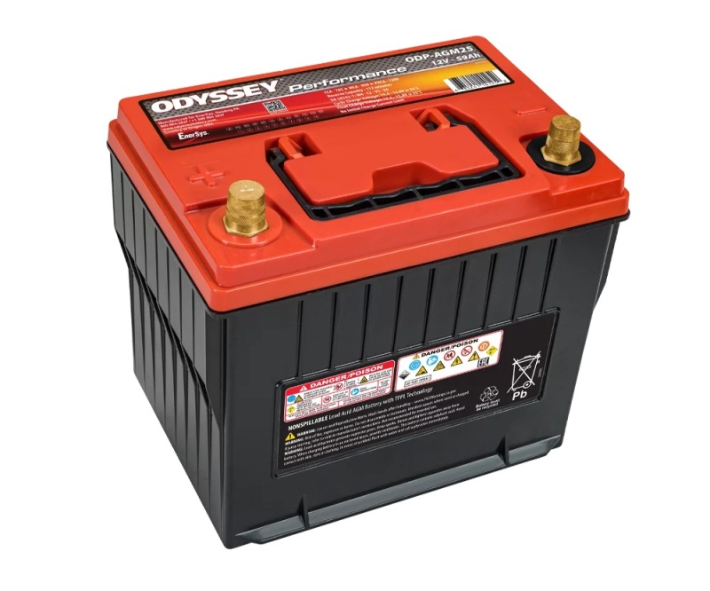 ODY Battery - Performance