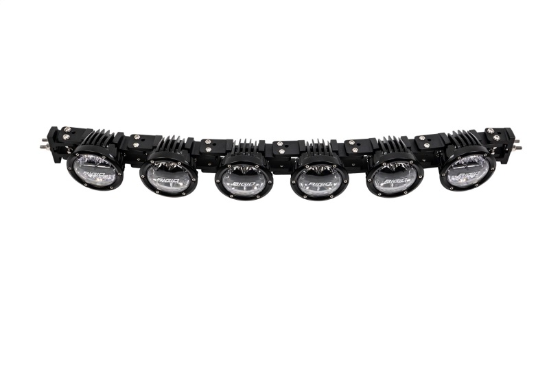 RIG 360 Series