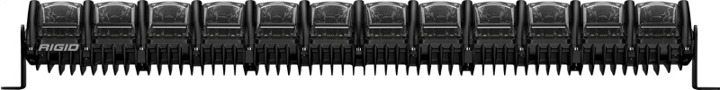 RIG Adapt